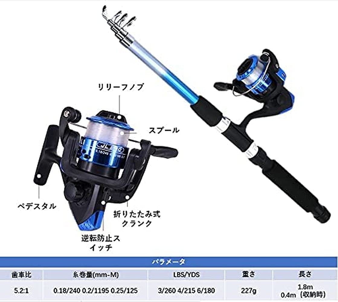 【ジャンク】釣り　釣り竿×1　リール×4 セット【古い】 Amazon | ロッド & リールセット 1.8m釣竿 釣りセット ルアーセット